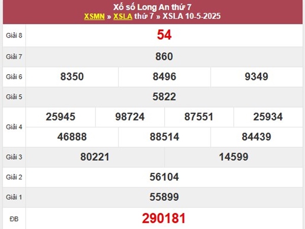 Phân tích XSLA 17/5/2025 hôm nay đầu đuôi giải tám