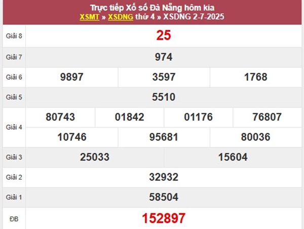 Phân tích XSDNG ngày 5/7/2025 bao lô 3 số đẹp nhất