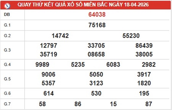 Dự đoán XSMB 18/4/2026 - Soi cầu Miền Bắc thứ 7 siêu chuẩn