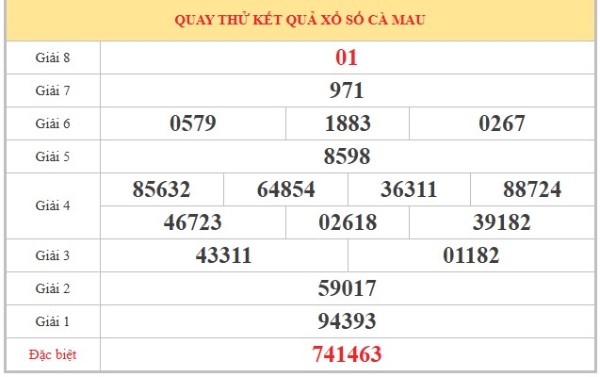 Dự đoán XSCM ngày 01/06/2026 thứ 2 VIP hôm nay
