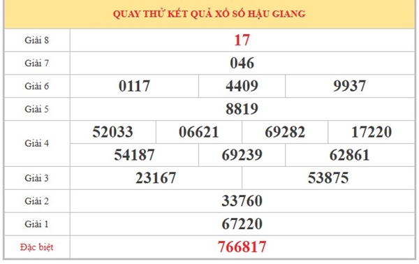 Dự đoán XSHG ngày 23/5/2026 thứ 7 chính xác 100
