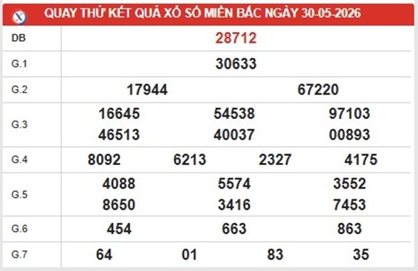 Dự đoán XSMB 30/5/2026 - Dự đoán miền Bắc thứ 7 VIP hôm nay