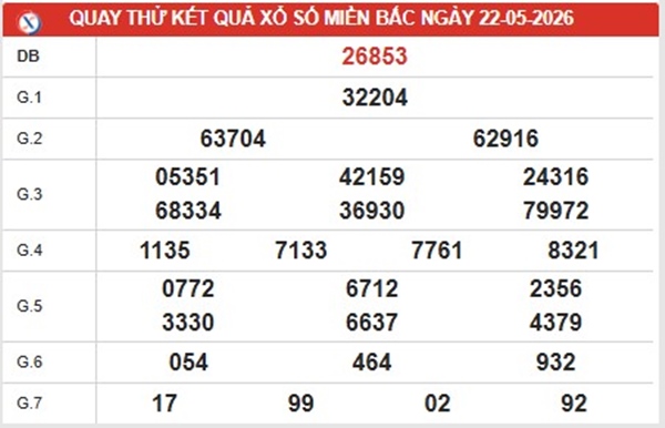 Dự đoán XSMB 22/5/2026 - Soi cầu Miền Bắc thứ 6 hôm nay