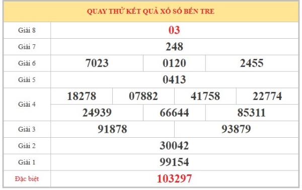Dự đoán XSBTR ngày 09/06/2026 thứ 3 chính xác nhất