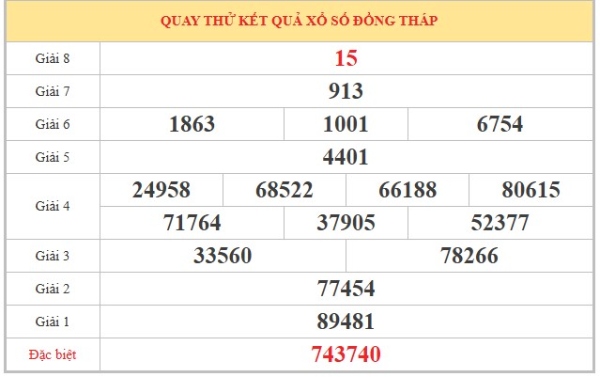 Dự đoán XSDT ngày 08/06/2026 thứ 2 siêu chuẩn hôm nay