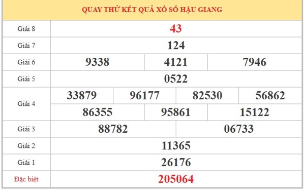 Dự đoán XSHG ngày 06/06/2026 thứ 7 chính xác 100