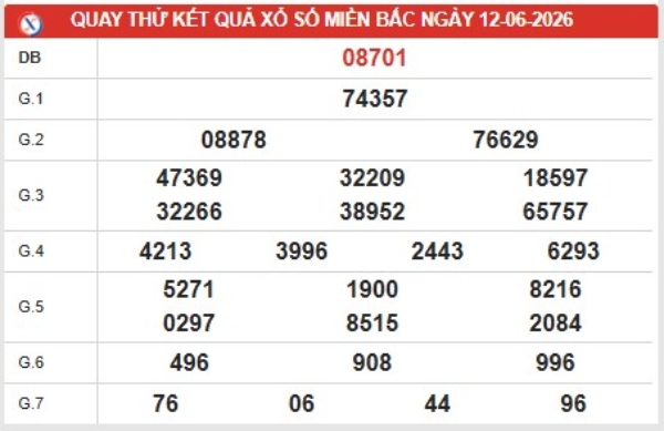 Dự đoán XSMB 12/06/2026 - Dự đoán miền Bắc thứ 6 chuẩn xác
