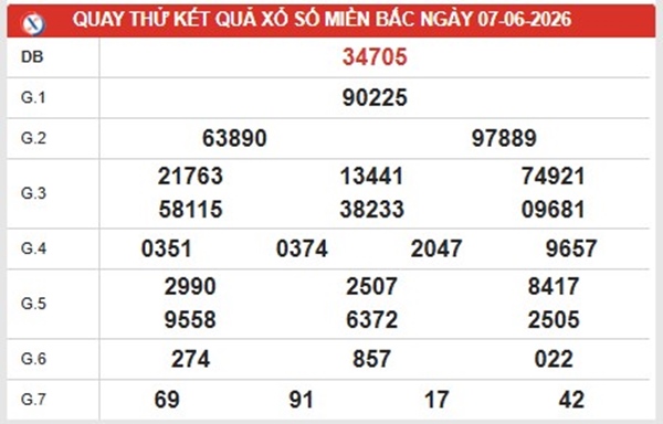 Dự đoán XSMB 07/06/2026 - Dự đoán miền Bắc chủ nhật chuẩn xác
