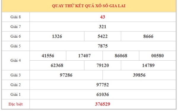 Dự đoán XSGL ngày 10/7/2026 thứ 6 siêu chuẩn hôm nay
